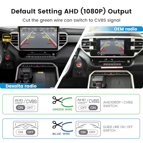 Image of Dasaita Tailgate Handle Reverse Camera for Toyota Tundra 2022 2023 2024, Only Fit 1080P Navigation, Real AHD 1080P Rear View Camera Backup Camera with Wiring Harness, 170 Wide Angle, IP68 Waterproof