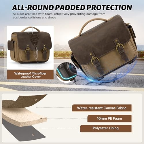 Image of RAINSMORE Camera Bag, Vintage Canvas Camera Sling Bag Crossbody Camera Case | Water-resistant DSLR SLR Mirrorless Camera Bag for Photographer with Rain Cover & Tripod Holder for Sony Canon Nikon Fujifilm