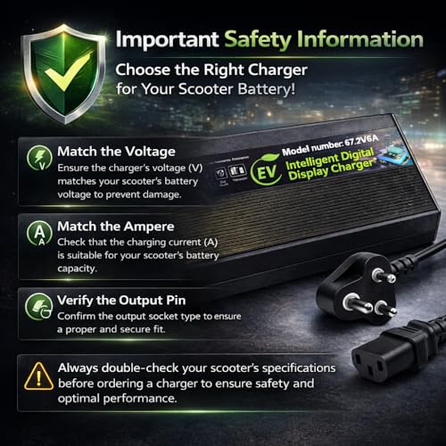 Image of 60V 6A Lithium-Ion Battery Charger with Voltage & Ampere Display | Auto Cut-Off @ 67.2V | Compatible with All 60V Electric Scooters Battery - Okinawa, Battre, Kinetic, PureEV, Benling, Hop & More