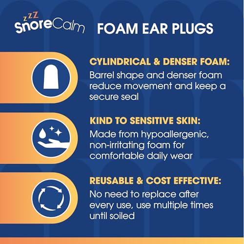 BSSAA Snore Calm Plus Foam Ear Plugs | 7 Pairs of 37 dB Noise Cancelling Ear Plugs, Ideal for Sleeping, Snoring, Travel, and Studying – Product by The British Snoring & Sleep Apnoea Association - Image 3