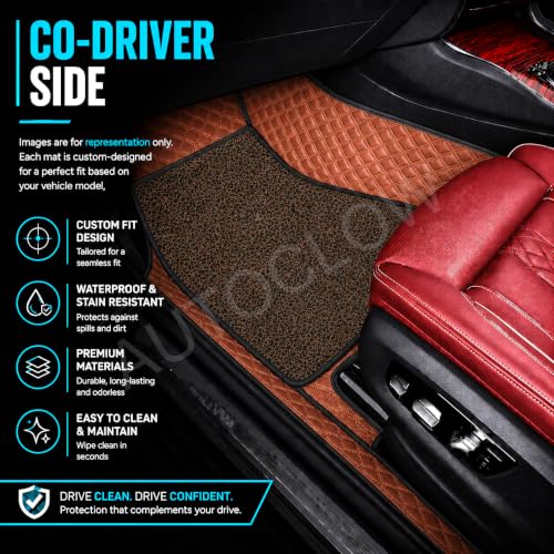 Image of Premium 7D Car Mat for Tata Punch Manual (Model : 2021-2026) Petrol /Diesel || Luxury Leather Dual-Stitch Full Set 7D Car Floor Mat || 100% Waterproof || Color : TAN (Design-1)