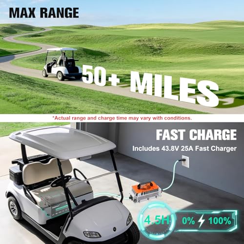 Image of OGRPHY 36V 105Ah Lithium Golf Cart Battery - Metal Case, Conversion Kit with 200A Smart BMS (1000A Peak), Bluetooth & Touch Monitor, 25A Fast Charger | 4000+ Cycles | Fits Golf Carts, Trolling Motors