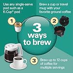 Hamilton Beach FlexBrew Trio Coffee Maker, Single Serve Pod & Grounds + 12 Cup Drip Coffee Maker, Fast Brewing, Programmable, 56 oz Reservoir, White (49917)