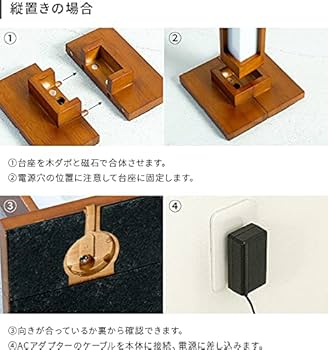 Amazon.co.jp : TOLIGO IoTフロアライト ランバー LEDフロアライト Amazon.co.jp : TOLIGO IoTフロアライト ランバー LEDフロアライト
