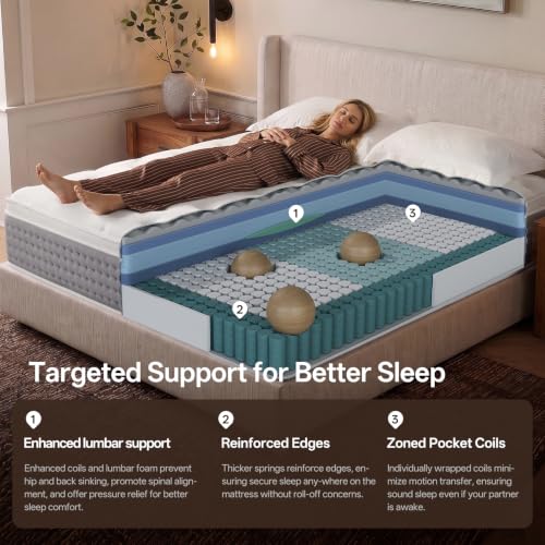 Image of King Size Mattress, 14 Inch Hybrid Matress with Memory Foam & Individual Pocket Springs, King Mattress in a Box, Pressure Relief, Edge Support, Motion Isolation