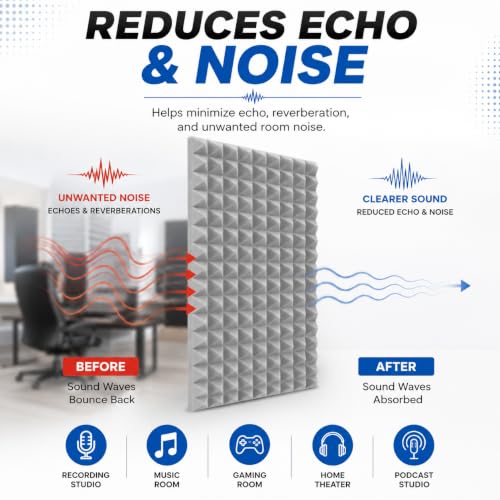 Image of Pyramid Soundproofing Studio Acoustic Foam (1 Sheet / (6'x3')) - 2 Inches Inches High Density, Soundproof Foam, Noise Reduction,Echo Absorption (Grey, 1 Sheet / (6'x3'))