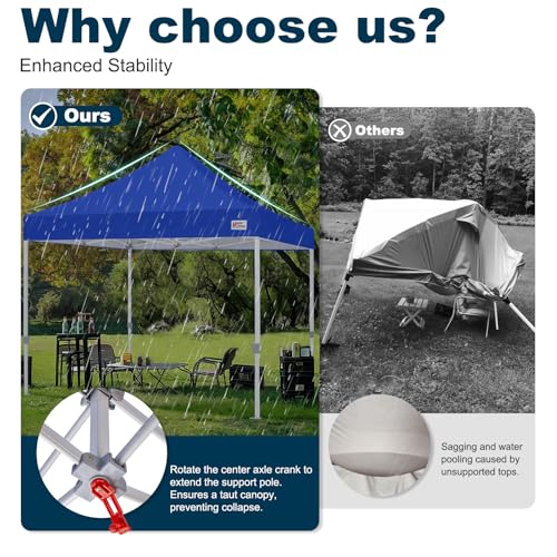 Image of MASTERCANOPY 10x10 Heavy Duty Pop Up Canopy Tent with Roller Bag(Blue)