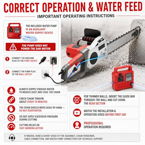 5800W Corded Concrete Wall Chaser