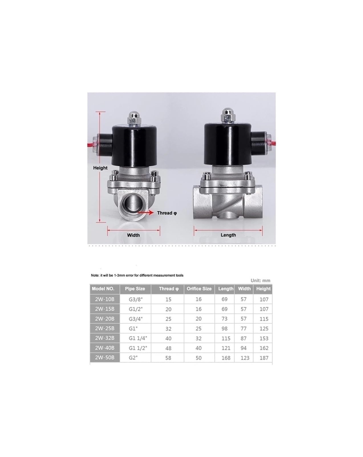 Normalnie zamknięty elektryczny zawór elektromagnetyczny ze stali nierdzewnej 1/2 "3/8" 3/4 "1" 220VAC 12VDC 24VDC 110VAC 24VAC(B/S/P_24V)