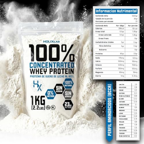Consejos para Comprar Actitus protein que puedes comprar esta semana. 9 Imagen adicional