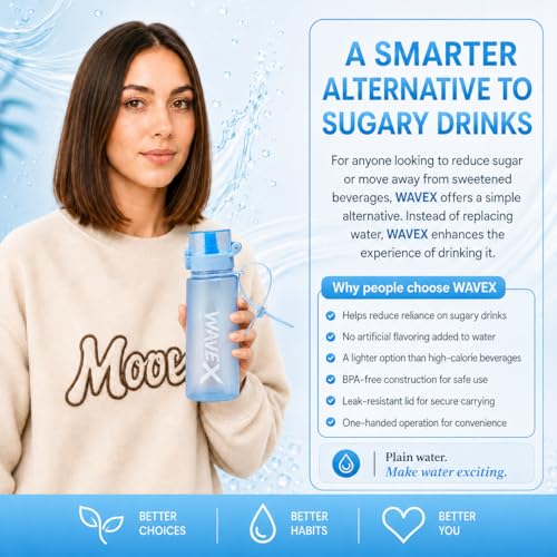 Image of WaveX Scented Water Bottle + 8 Aroma Scent Pods (Cola, Strawberry, Honey Peach, Energy Drink, Green Apple, Mint, Lemon, Orange Vanilla), Flip Top Lid, Straw & Carry Strap Included (Crystal Clear Blue)