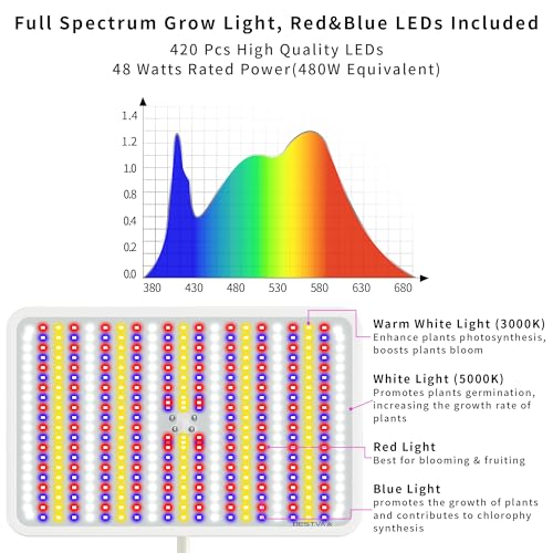 Image of BESTVA 48W Grow Lights for Indoor Plants with Stand, Full Spectrum LED Plant Light for Indoor Plants,12-59 Inches Height Adjustable Growing Lamp with Auto On /Off Timer 4H /8H /12H, 4 Dimmable Brightness