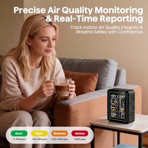 Smart Air Quality Monitor Indoor
