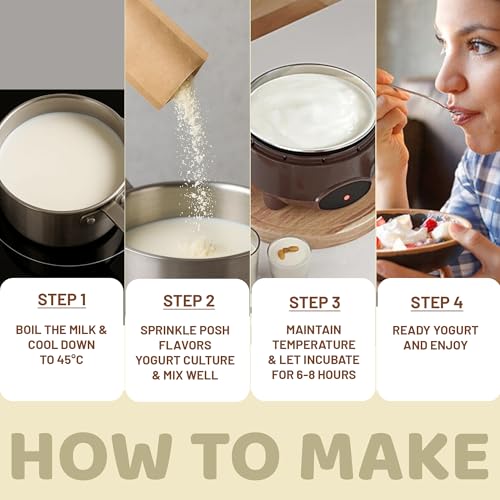Image of Alla's Posh Flavors COMBO Icelandic Yogurt Starter SKYR CULTURE & YOGURT STRAINER, Non-GMO, 100% Veg, Make High Protein Less Fat Skyr at Home Easily | Works with Milk Powder | Make Batch-after-Batch | Lab Tested Cultures & Rennet | Imported from Europe (Strainer & Culture)