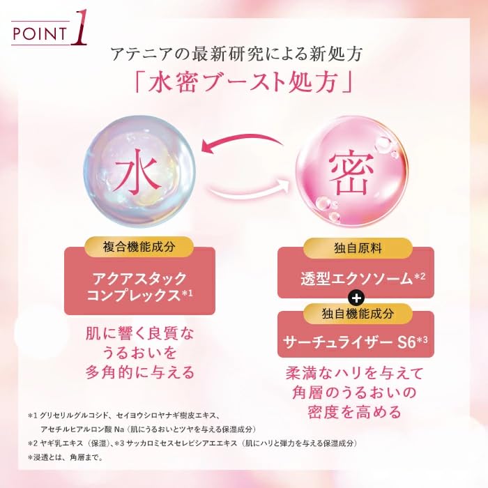 Amazon.co.jp: Attenir New Primer Shot Refill, 1.4 fl oz (40 ml