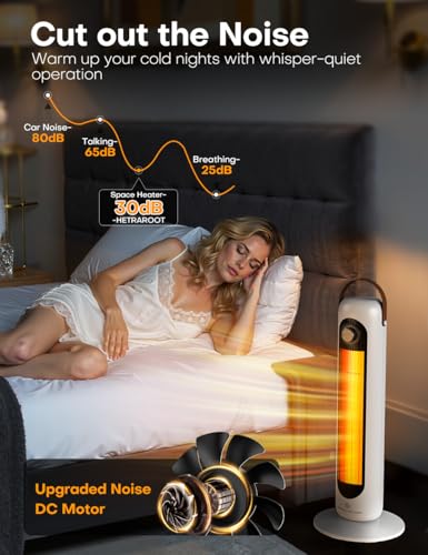 HETRAROOT Outdoor Heaters for Patio w/4 Modes, 350Sq.ft 1S Heating, 1500W PTC Ceramic Electric Patio Heater, Overheating & Tip-Over Protection, 70° Oscillating Space Heaters for Indoor Use Large Room
