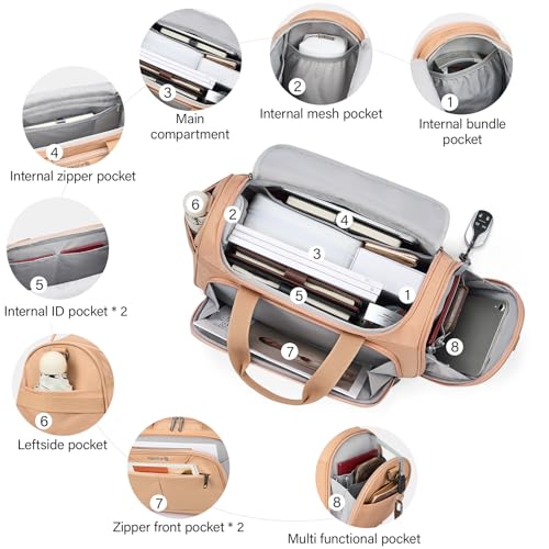 Hanke Foldable Underseat Carry On luggage Bag, Travel Tote Bag for Women & Men, Personal Item Travel Bag Softside Lightweight Luggage Bags for Travel Flight Crew Overnight Weekender.（Pink）3