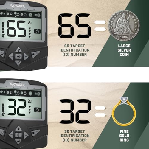 Image of MINELAB X-Terra Voyager All-Terrain Professional Pinpointing Metal Detector for Adults, 4 Detect Modes, Clear Target ID, Backlit Displays, Complete with Waterproof Coil, Headphones, Backpack, Shovel