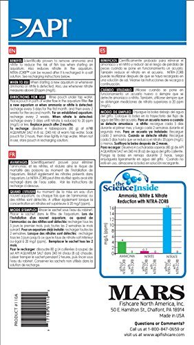 Vitamínicos, Imagen adicional