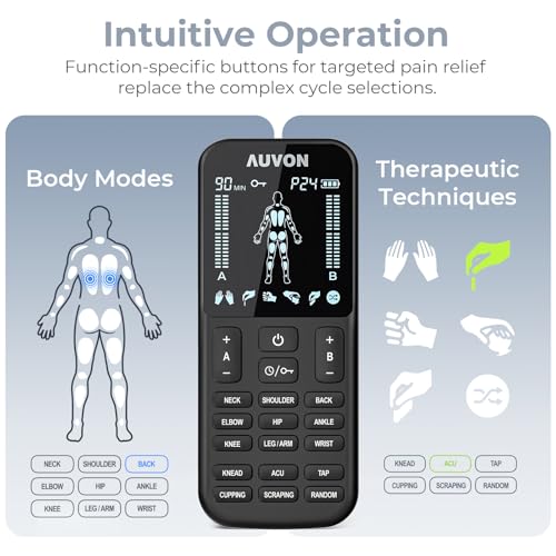 Image of AUVON 4 Outputs TENS Unit Muscle Stimulator with 24 Modes & Intuitive Operation Design, FSA & HSA Eligible, TENS Machine with 10 TENS Pads, Electronic Pulse Massager for Back Pain Relief Therapy