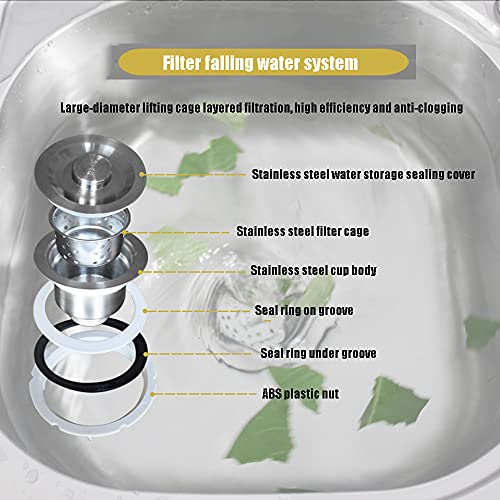 La Mejor Selección de Lavabo doble para baño los 10 mejores. 36 Imagen adicional