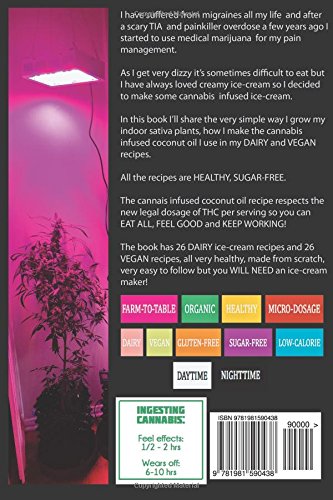 Healthy sugar-free cannabis infused ice-cream: Farm-to-table, dairy and vegan recipes with Marijuana (weed, ganja, pot) respecting legal dosages so ... feel good & keep working! Homemade recipes!