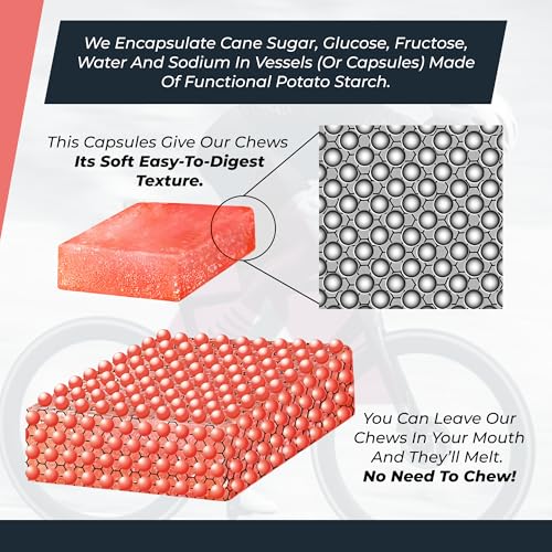 Image of TITANIUM Soft Energy Chews for Runners, Cycling - Caffeine Free, Delicious Flavor - Ditch Energy Gels and Turn Plant-Based with Our Energy Gummies - Gluten Free, Vegan, Non-GMO - 8ct, Watermelon