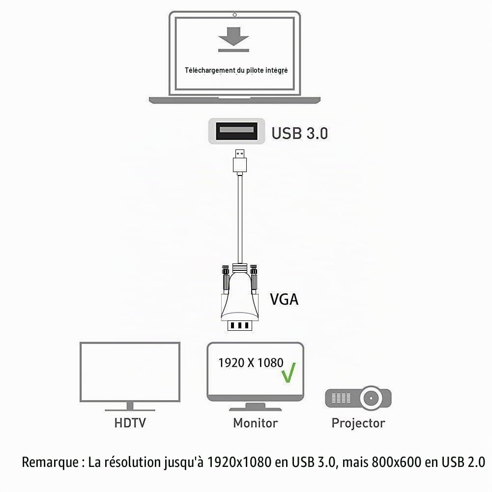 Câble adaptateur USB vers VGA compatible macOS et Windows XP/Vista/10/8/7 - USB 3.0 vers VGA mâle - Convertisseur adaptateur pour écran 1080p (2 m)