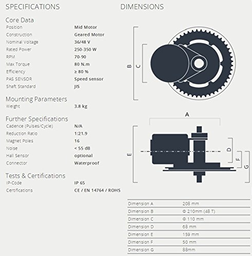 Bafang BBS01 Motor Dimensions Diagram