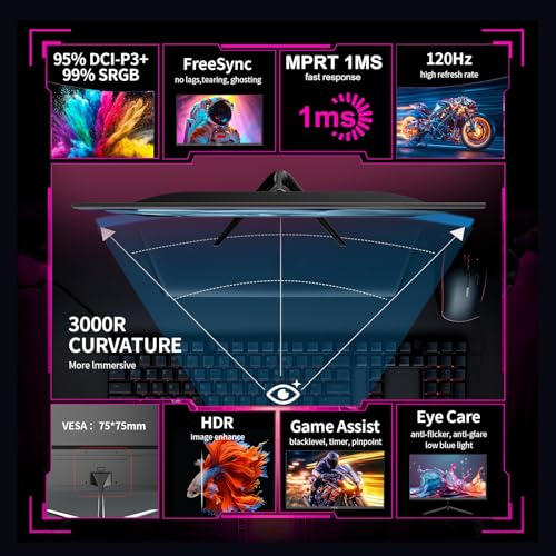Image of ZZA 24.5 Inch FHD (1920x1080) 120Hz Curved Gaming Monitor, 3000R Curvature VA Panel, 1ms MPRT, AMD FreeSync, Ultra-Thin Bezel, Eye Care, for Esports,PC