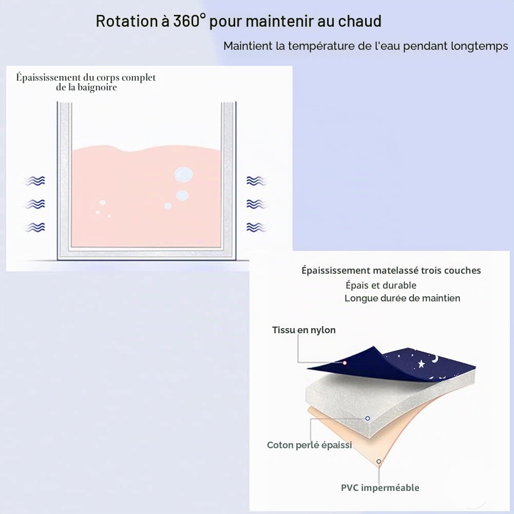 Baignoire Portable pour Adultes & Enfants - Pliable - Installation Facile - Baignoire de Trempage en Plastique (Étoile bleu)