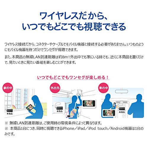 Amazon | I-O DATA ワンセグチューナー iPhone/Android機器対応
