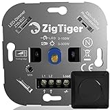 [Garantieerklärung] Zigtiger setzt sich für die Qualität und Verbesserung von Bauprojekten auf der ganzen Welt ein. Zigtiger Dimmschalter bieten weltweit eine 3-jährige eingeschränkte Garantie, Wenn Sie Fragen zum Dimmschalter haben oder andere Unterstützung benötigen, zögern Sie bitte nicht, uns über Amazon zu kontaktieren, und wir werden Ihnen innerhalb von 15 Stunden antworten.