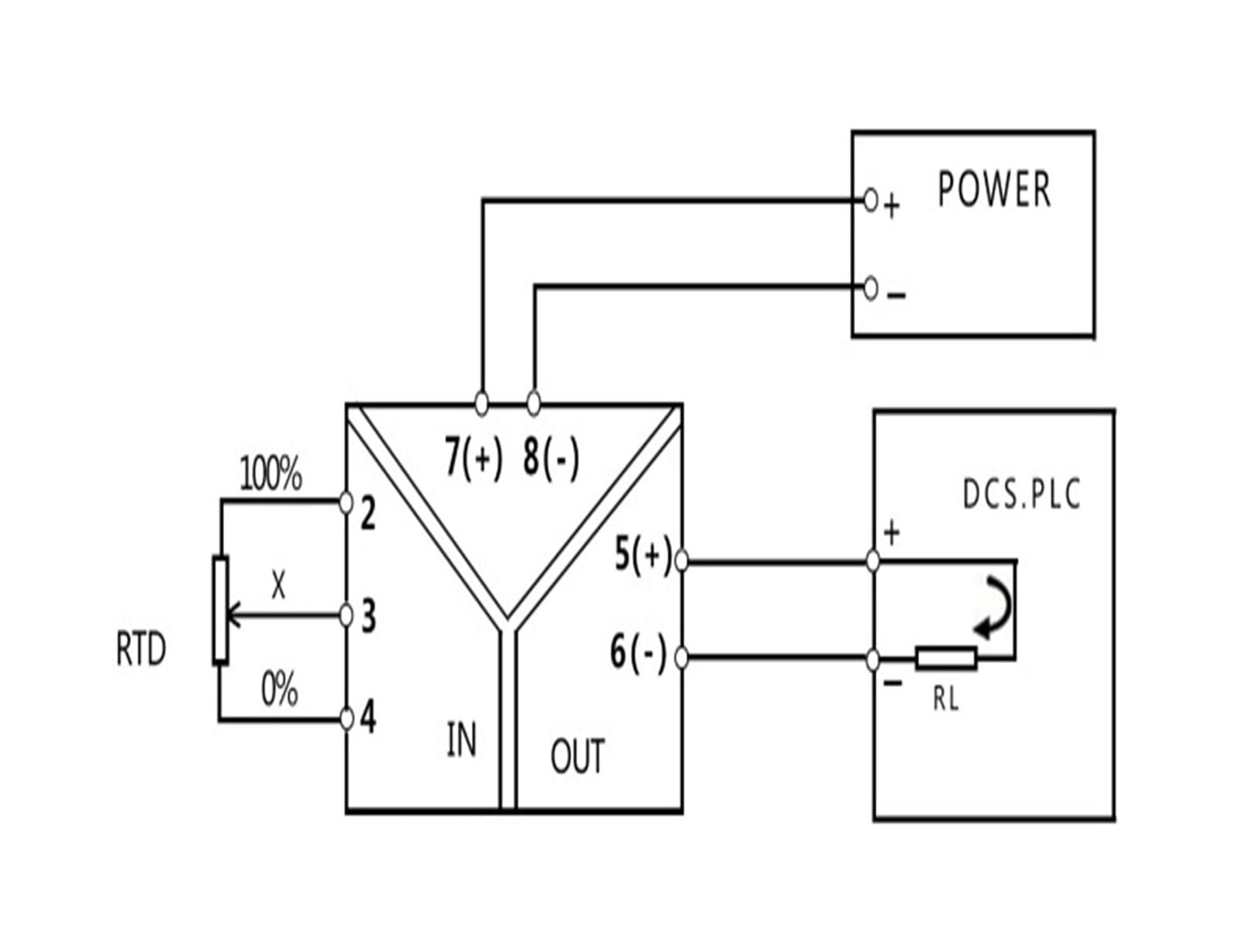 4-20 mA przetwornica napięcia przyłącze do konwertera sygnału PLC 0-10 V DC (24 V DC Power,0-10 V INPUT_25,4X108X47MM_0-10V)