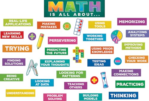 Math is All About Mini tableau d'affichage TCR6116 pour enseignant - 2