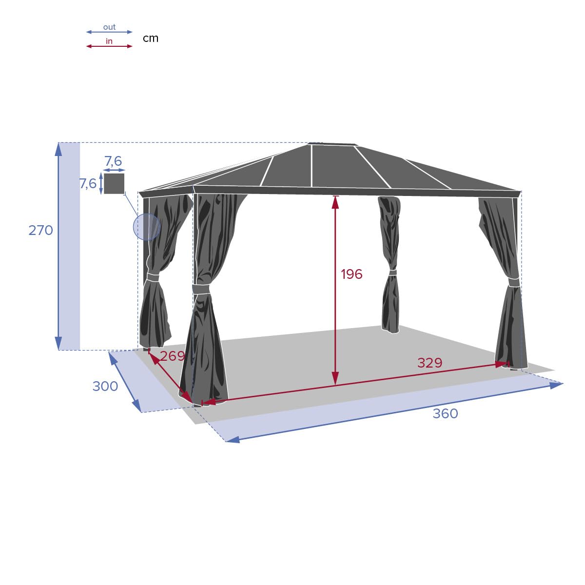 Hespéride - Tonnelle Belize Graphite - 5 Places - Polyester Acier Traité Époxy Anti-Rouille - Mobilier d'Extérieur pour Terrasse