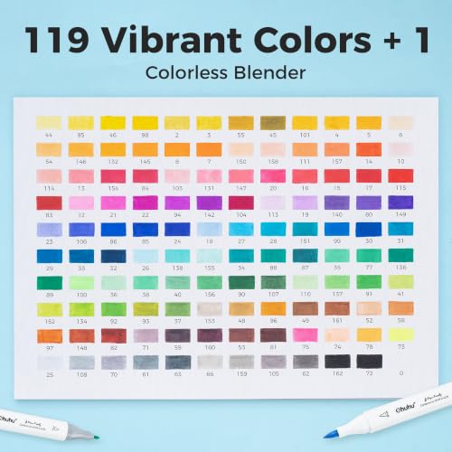 Image of Ohuhu Markers Paper-friendly Water-based 120 Colors Dual Brush Fine Tips