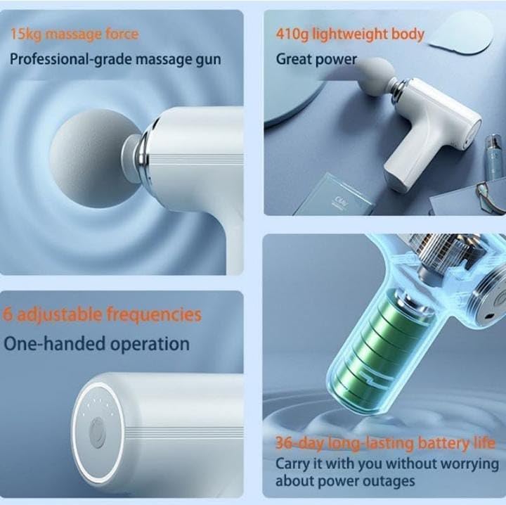 Mini gun massage for pain relief- body, neck, shoulders, back, arms and foot cargo- 6 speed settings- type C charging Mini gun massage for pain relief- body, neck, shoulders, back, arms and foot cargo- 6 speed settings- type C charging