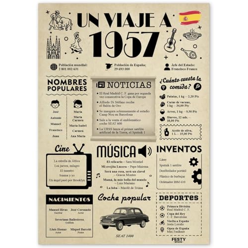 FestySpark Regalo 69 Cumpleaños Mujer - Regalos Originales 69 años Hombre - Tarjeta 69 сumpleaños Mujer - Decoracion 69 сumpleaños Hombre - Un Viaje a 1957