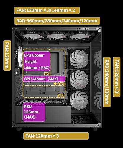 Gabinete para PC MUSETEX K2 ATX con 7 ventiladores ARGB PWM preinstalados, sistema de refrigeración avanzado, iluminación ARGB, color negro miniatura 5