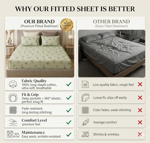 Image of VAS COLLECTIONS King Size Cotton Fitted Bedsheet (78 x 72 + 14 Inches) with Deep Pocket | 220 TC Soft Breathable Wrinkle Free Elastic Bed Sheet for King Mattress | (Olive)