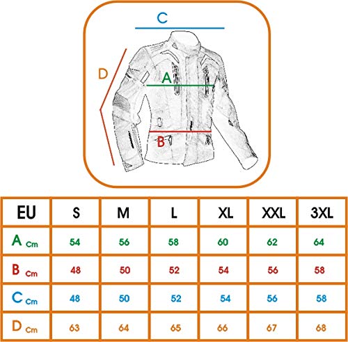 Blouson étanche A-pro protections épaules coudes pour rouler sans avoir froid