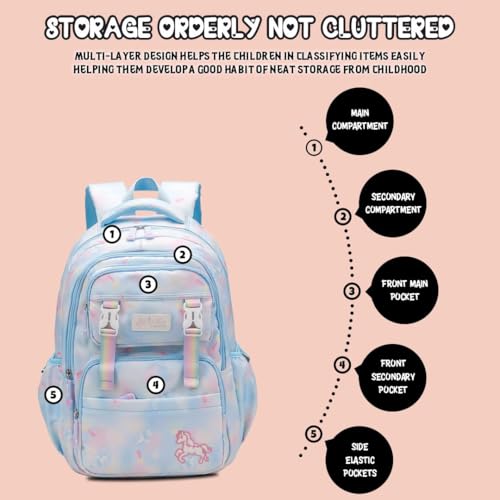 Image of Elios Rainbow Series 17-Inch School Backpack for Boys and Girls | Ages 6-10 Y | Multi-Compartment, Lightweight & Water-Resistant Bag, 2-6 Grade Ideal for School & Travel Use (Blue)