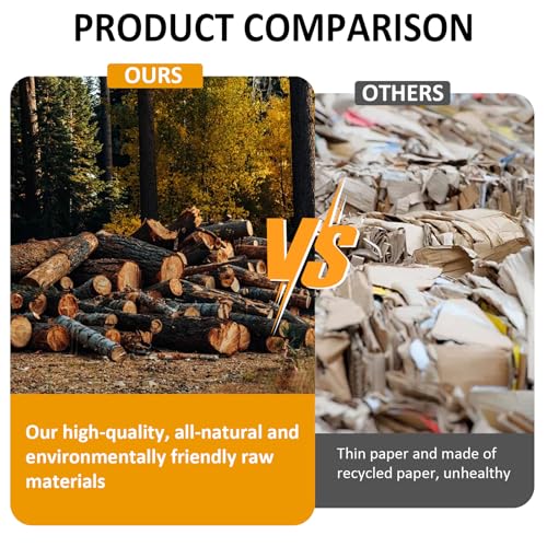 100 Sheets Loaf Pan Liners, Non-Stick Parchment Paper for Baking Toast,Sourdough,Cakes, Banana Bread, Ideal Bread Pan Liners for Baking (9.8×5 IN)