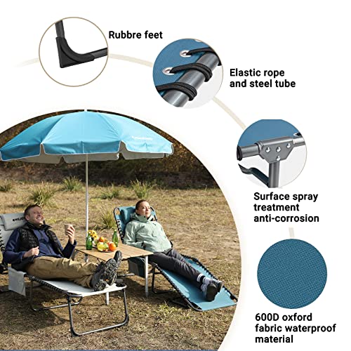 Fundango Folding Outdoor Chaise Lounge Chair, 5-Position Adjustable Lounge Chair For Lawn, Patio, Beach, Sunbathing, Deck, Portable Heavy-Duty Camping Reclining Chair With Pillow, Cyan #TOP3