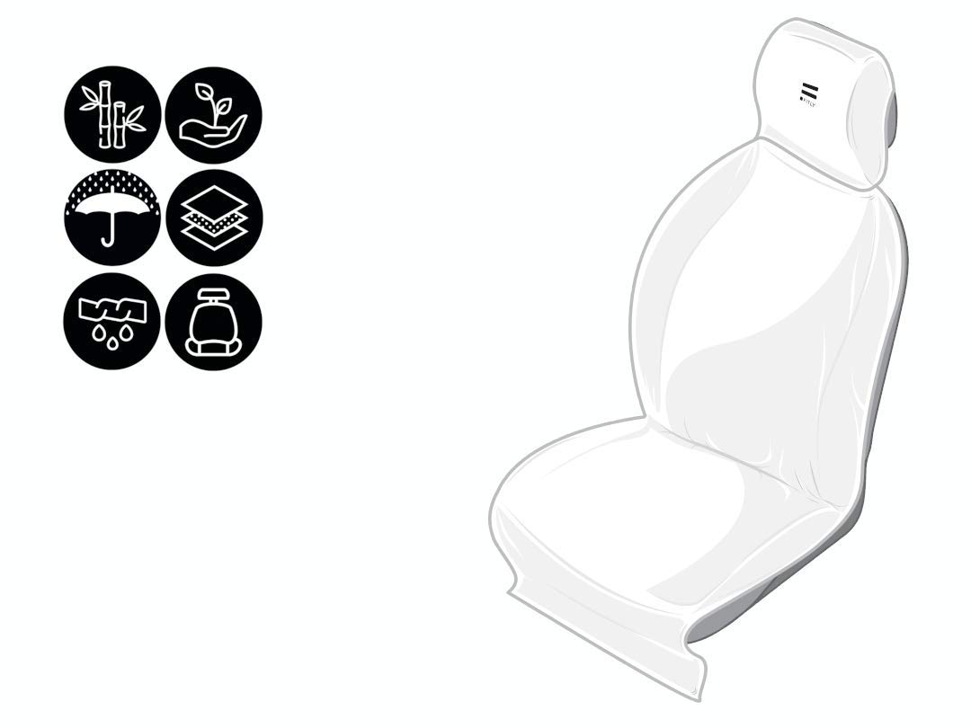 FITLY Towel - Coprisedile Premium in Tessuto Ecologico di bambù, per Sport, 100% Impermeabile, Compatibile con Qualsiasi Sedile