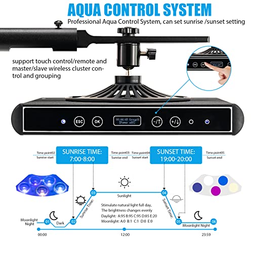 Hipargero A100 Aquarium Lights-100 Watt 5 Channels Sunrise Sunset Moonlight Reef Lights For Corals Sps Lps Saltwater Tank thumb #2