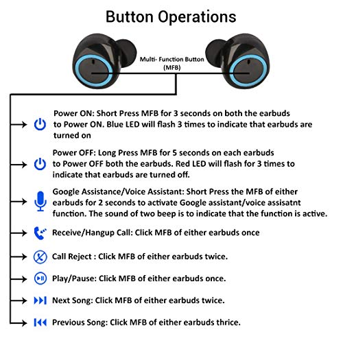 Image of PTron Bassbuds in-Ear True Wireless Bluetooth 5.0 Headphones with Hi-Fi Deep Bass, 20Hrs Playtime with Case, Ergonomic Sweatproof Earbuds, Noise Isolation, Voice Assistance & Built-in Mic - (Black)