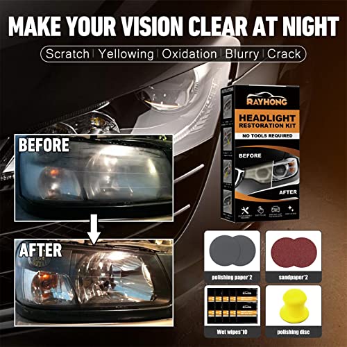 4 Pcs Polijstset voor koplampen | Keramische restauratie voor autokoplamp - Geen elektrisch gereedschap nodig Koplampreparatieset Polijstmachine voor auto's Zylr - Image 3