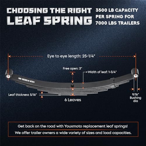 Youxmoto Trailer Leaf Springs 3500lbs for 7000lbs Axle- 6 Leaves Double Eye, 25-1/4" L, 1-3/4" Width, Fits SW6; Heavy Duty Steel Plate Springs, 2pcs by Youxmoto - Image 2